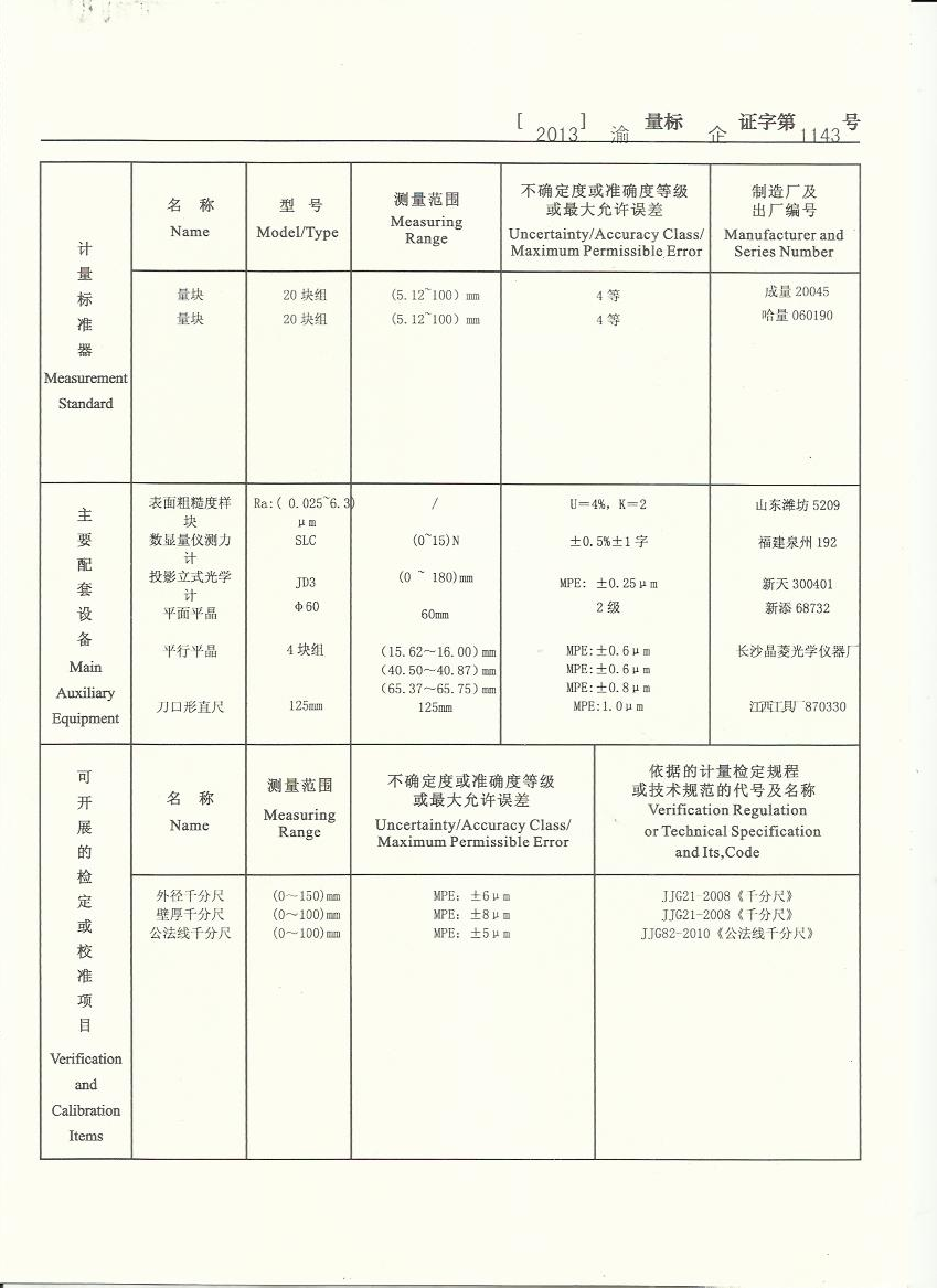 检定测微量具标准器组（续））.png