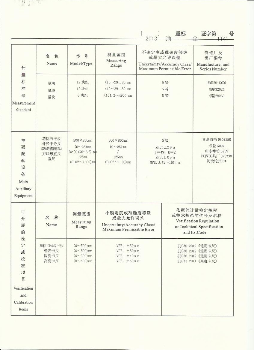 检定游标量具标准器组(续).jpg