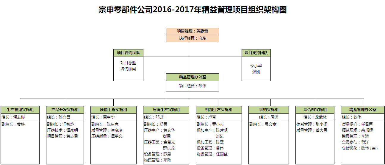 E:\工作\官网建设\图片\公司新闻\图片\6361309556255468757782001.png